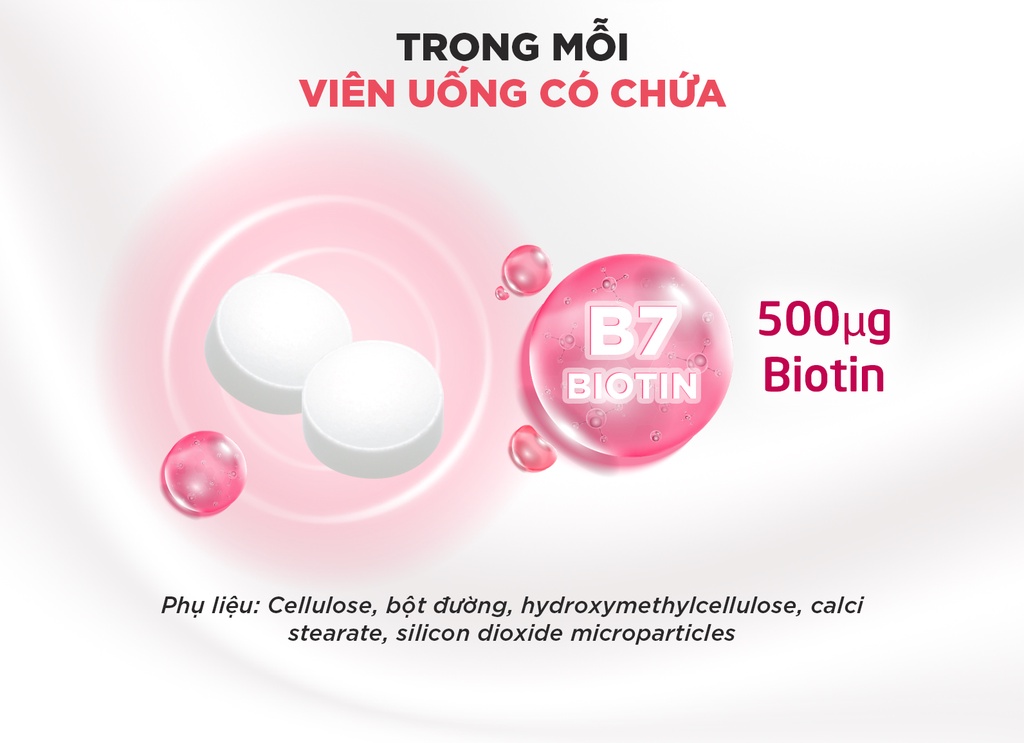 vien-uong-biotin-dhc-3