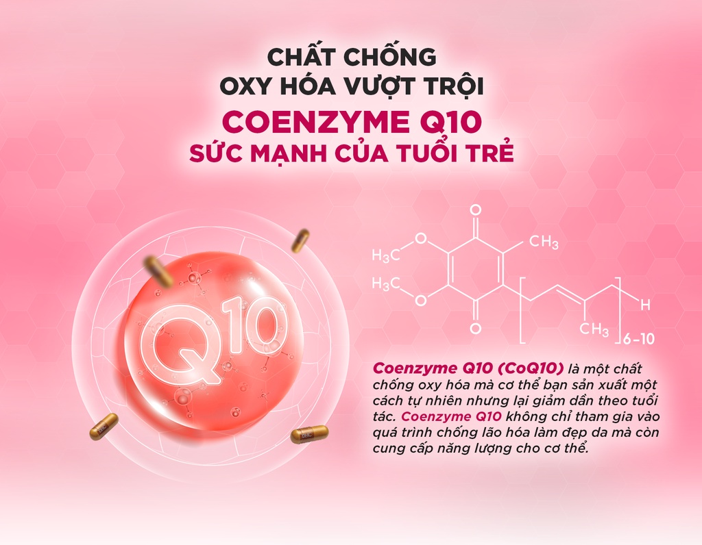 vien-uong-coenzyme-q10-dhc-4