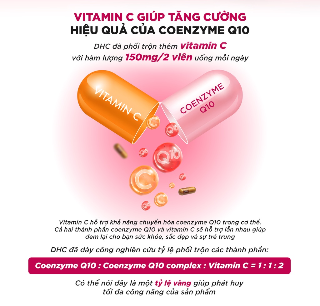 vien-uong-coenzyme-q10-dhc-5
