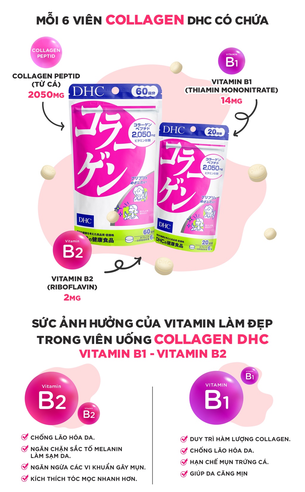 vien-uong-collagen-dhc-4